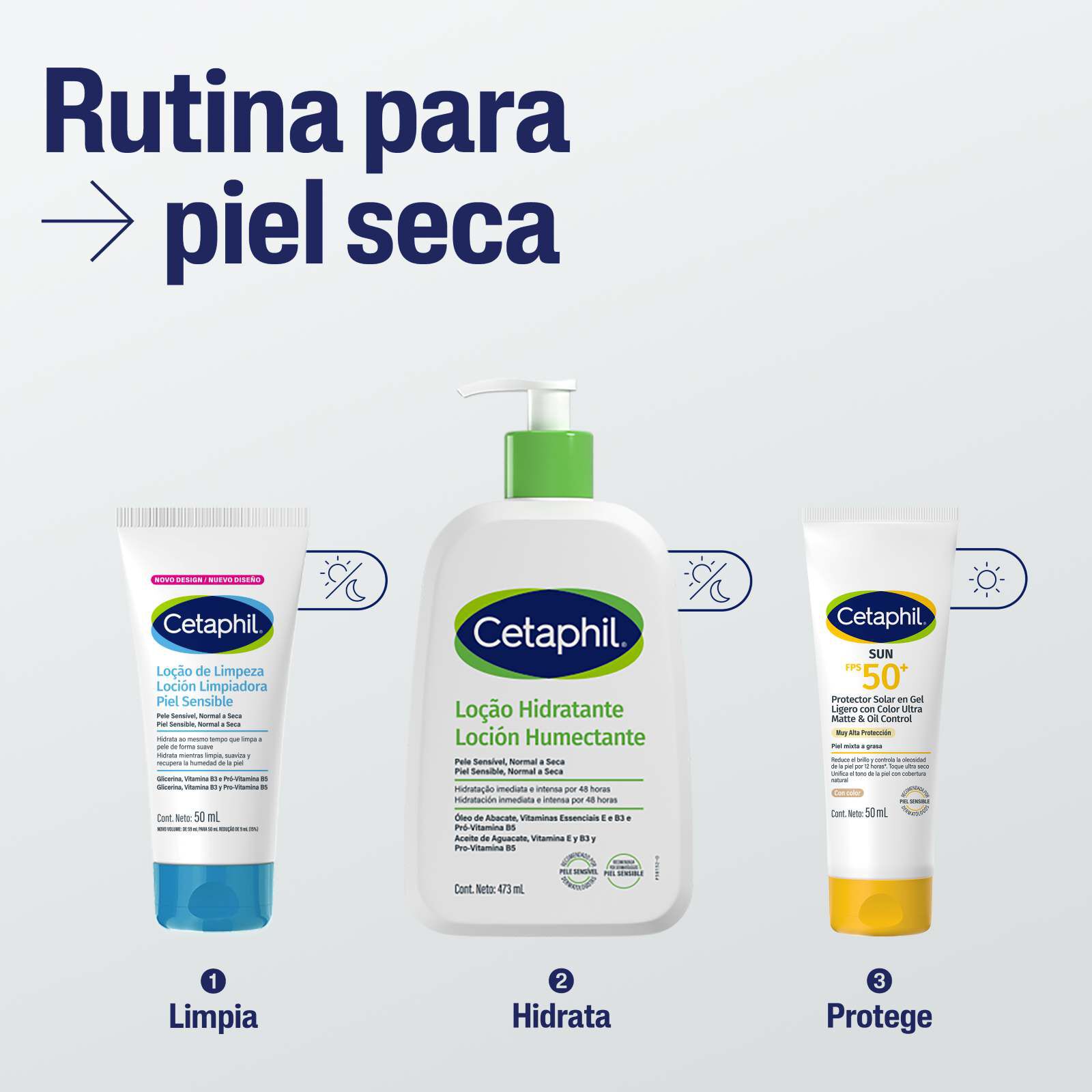 Loci&oacute;n Limpiadora Piel Sensible