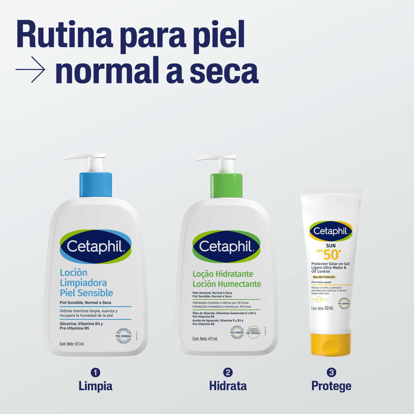 Sun Oil Control FPS 50+