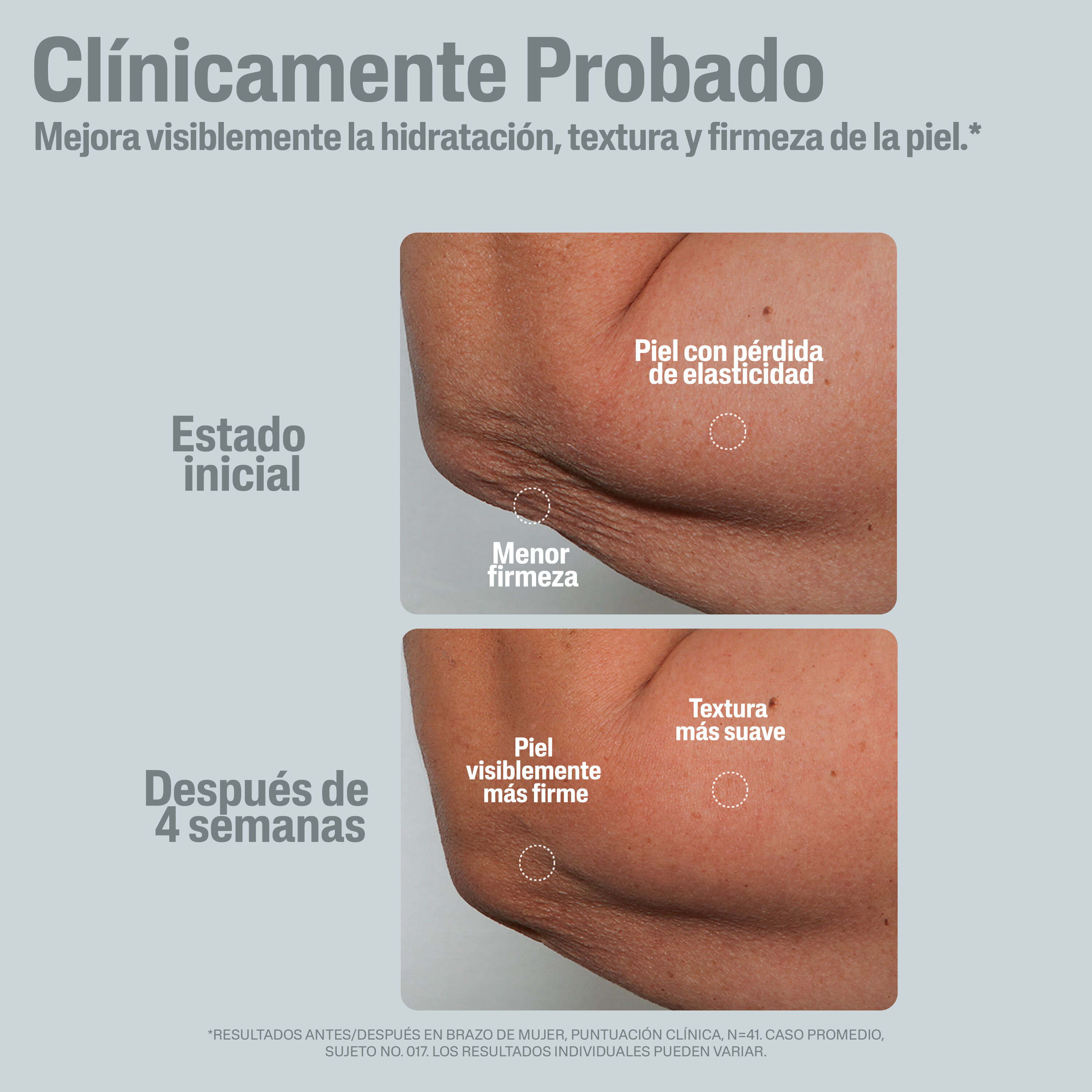 Skin Activator Crema Reafirmante para la Longevidad de la Piel