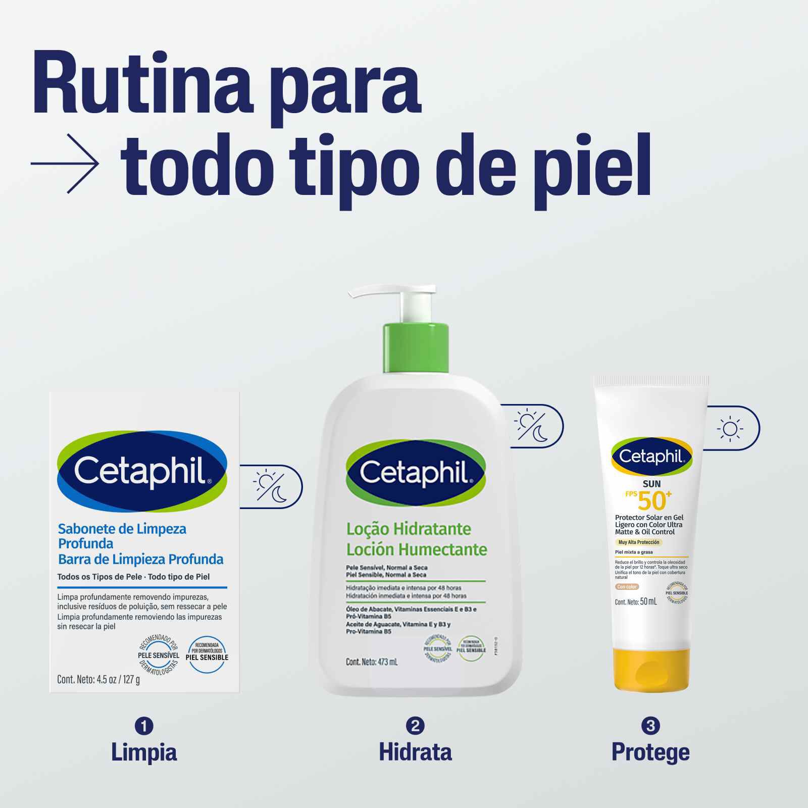 CETAPHIL Barra de Limpieza Profunda