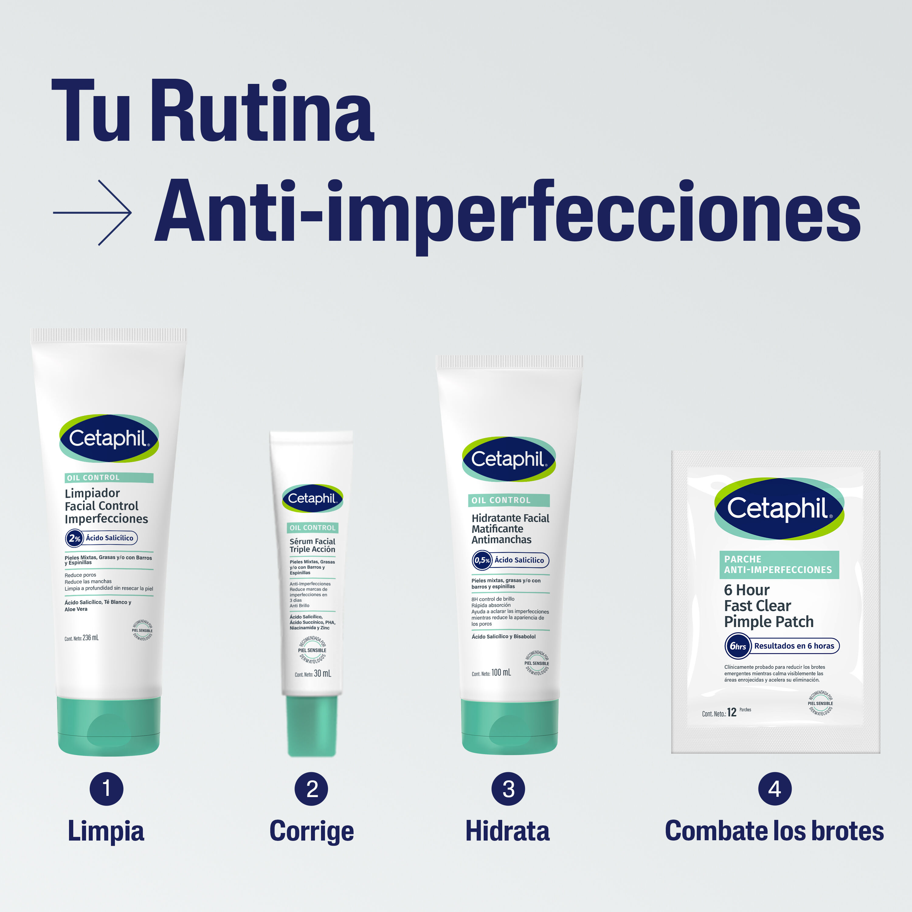 Parche Anti Imperfecciones