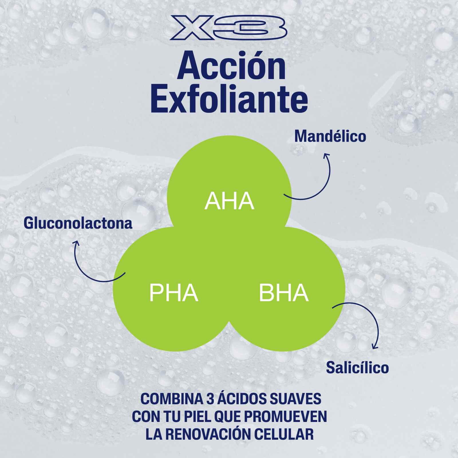 Loci&oacute;n Hidratante Antirugosidad Renovador