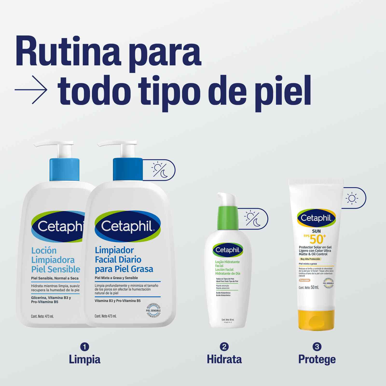 Loci&oacute;n Facial Hidratante D&iacute;a con &Aacute;cido Hialur&oacute;nico