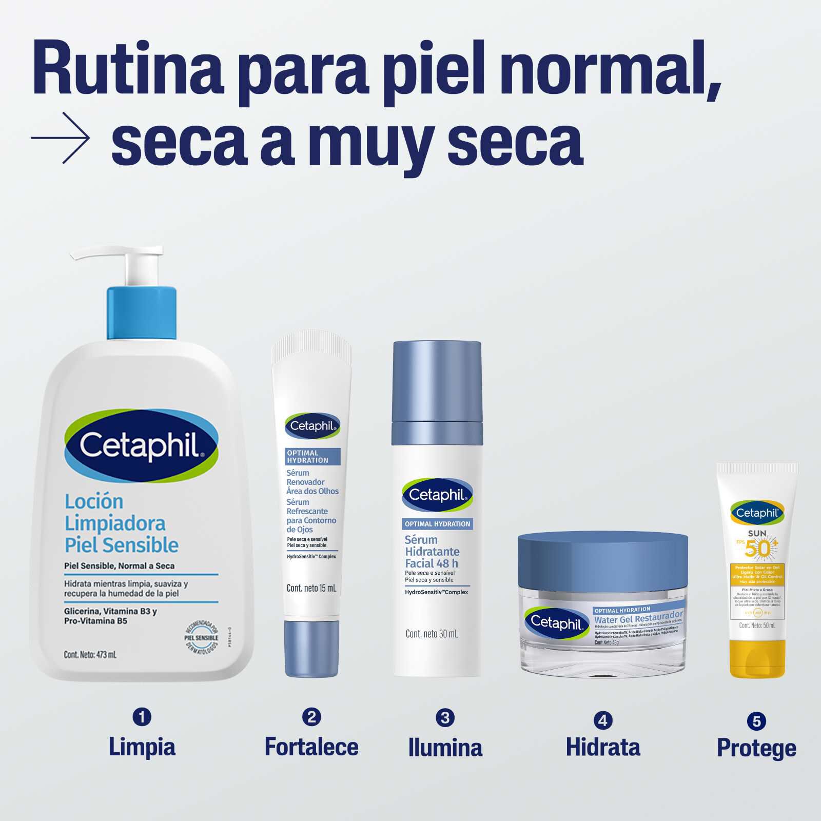 Optimal Hydration Water Gel Restaurador