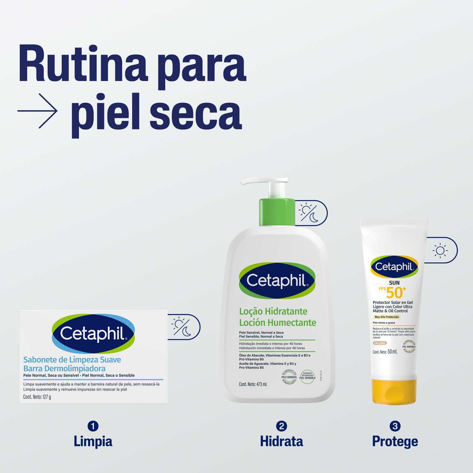 Barra Dermolimpiadora de Limpieza Suave