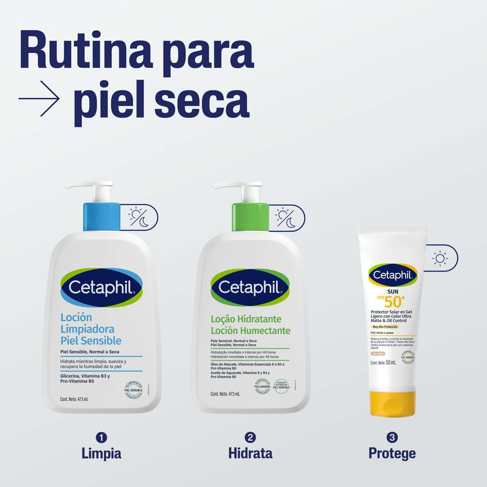 Loci&oacute;n Limpiadora Piel Sensible