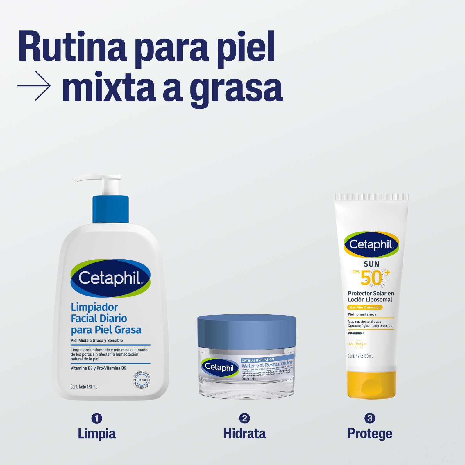 Sun FPS 50+ Protector Solar en Loci&oacute;n Liposomal