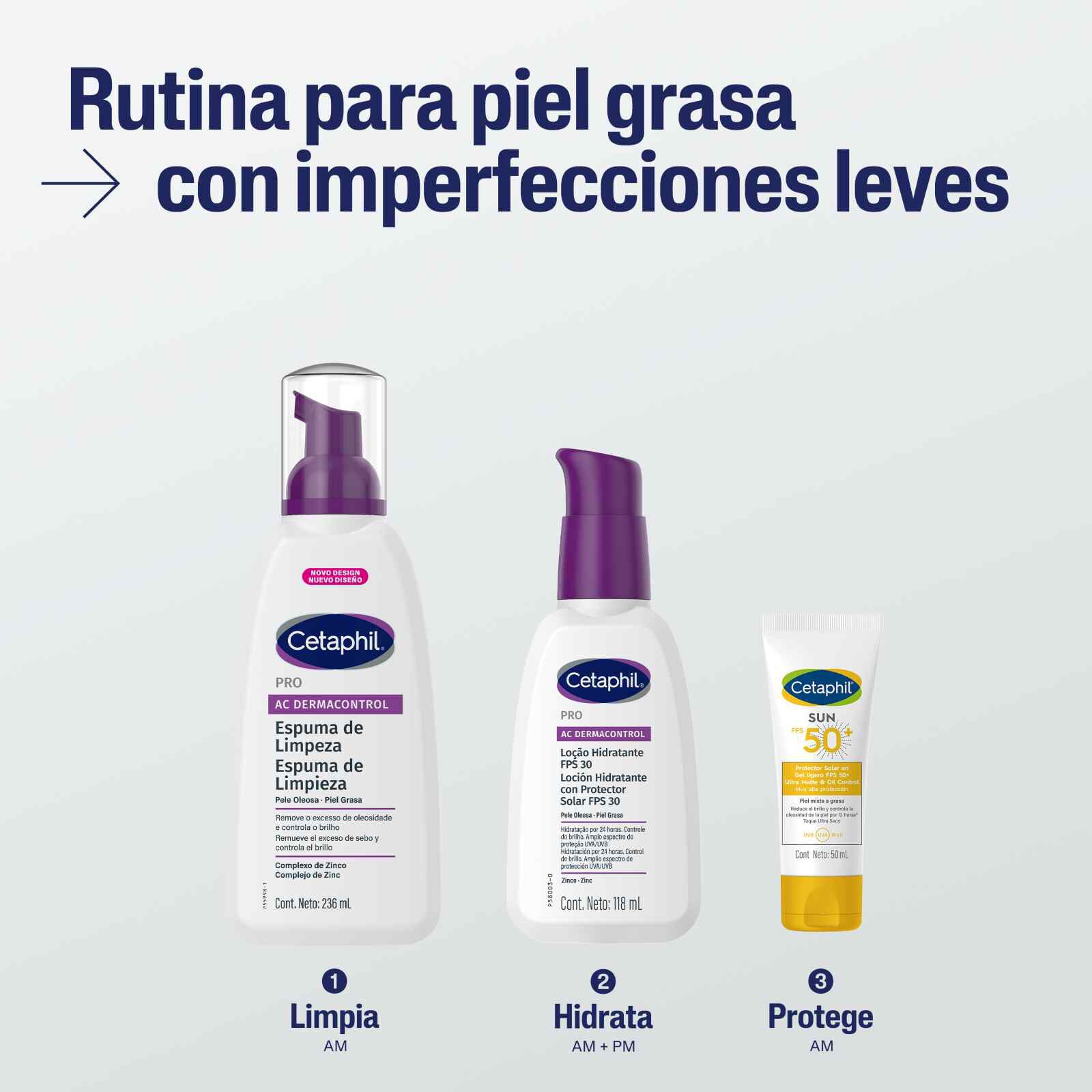 PRO AC Dermacontrol Espuma de Limpieza