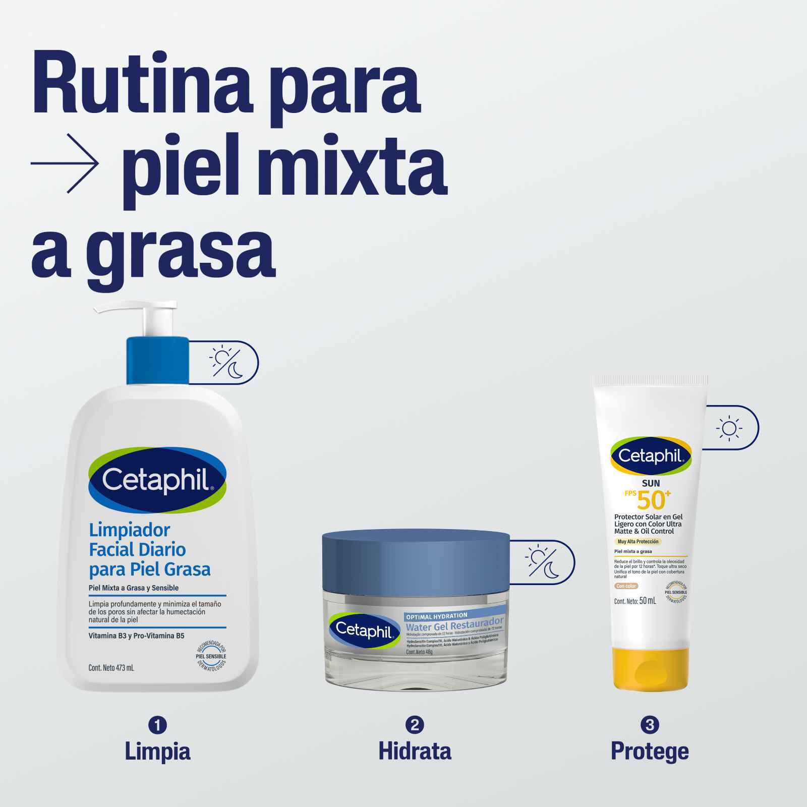 Limpiador Facial Diario Para Piel Grasa