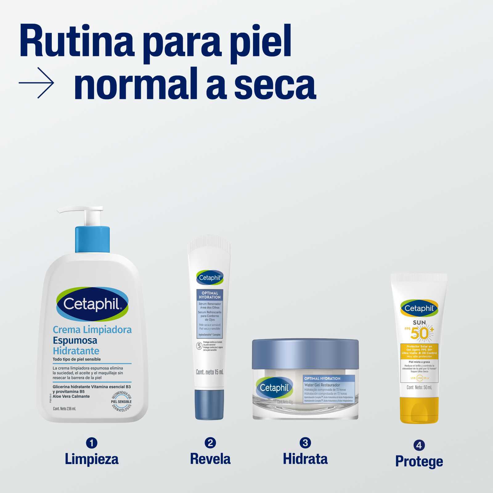 Crema Limpiadora Espumosa Hidratante
