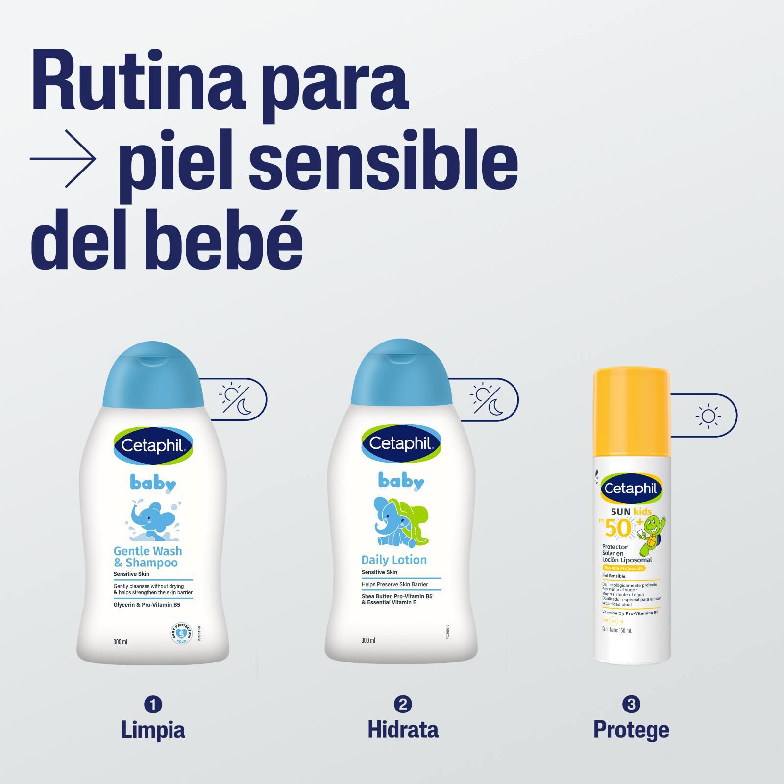 Baby Ba&ntilde;o L&iacute;quido de los Pies a la Cabeza
