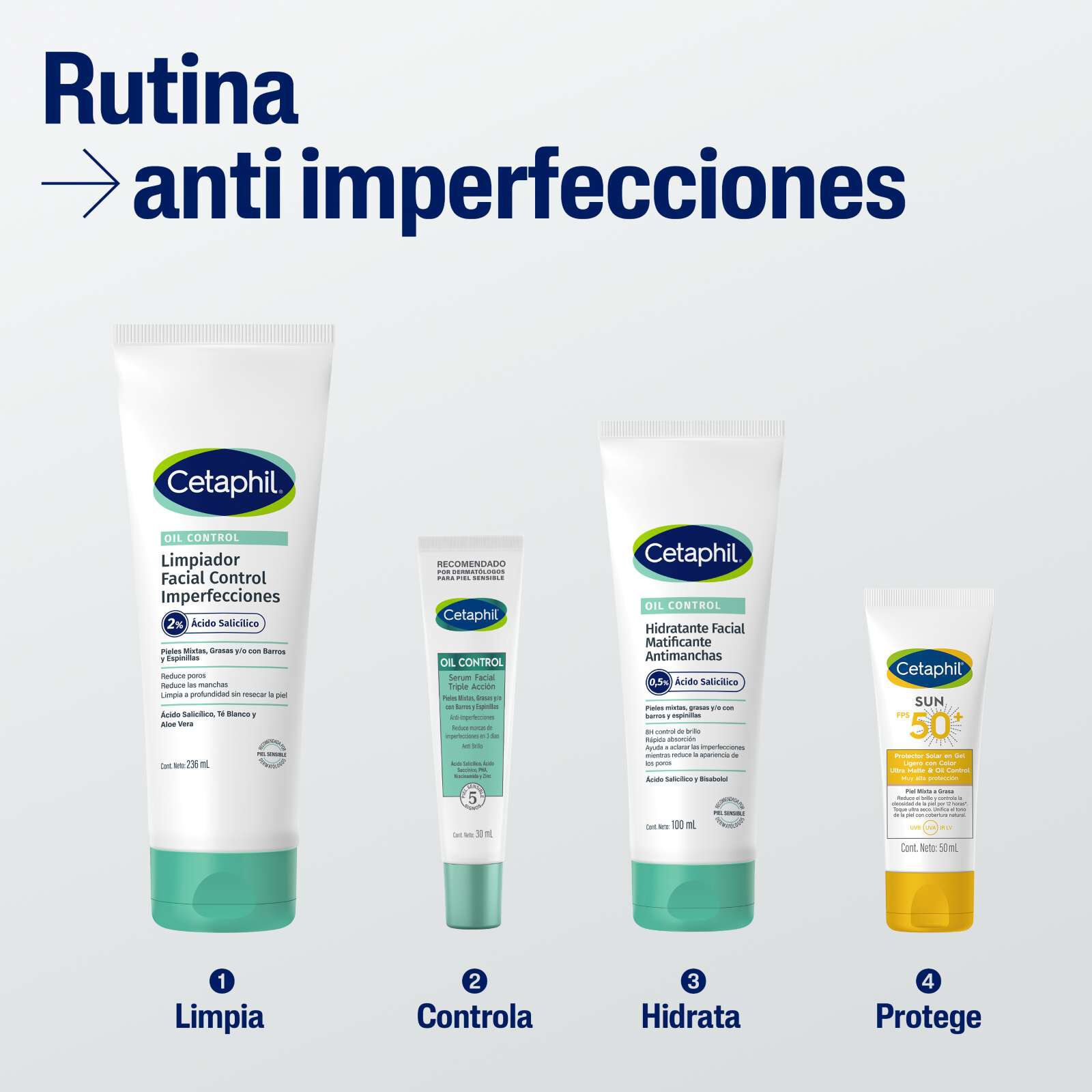 Oil Control Hidratante Facial Matificante Antimanchas