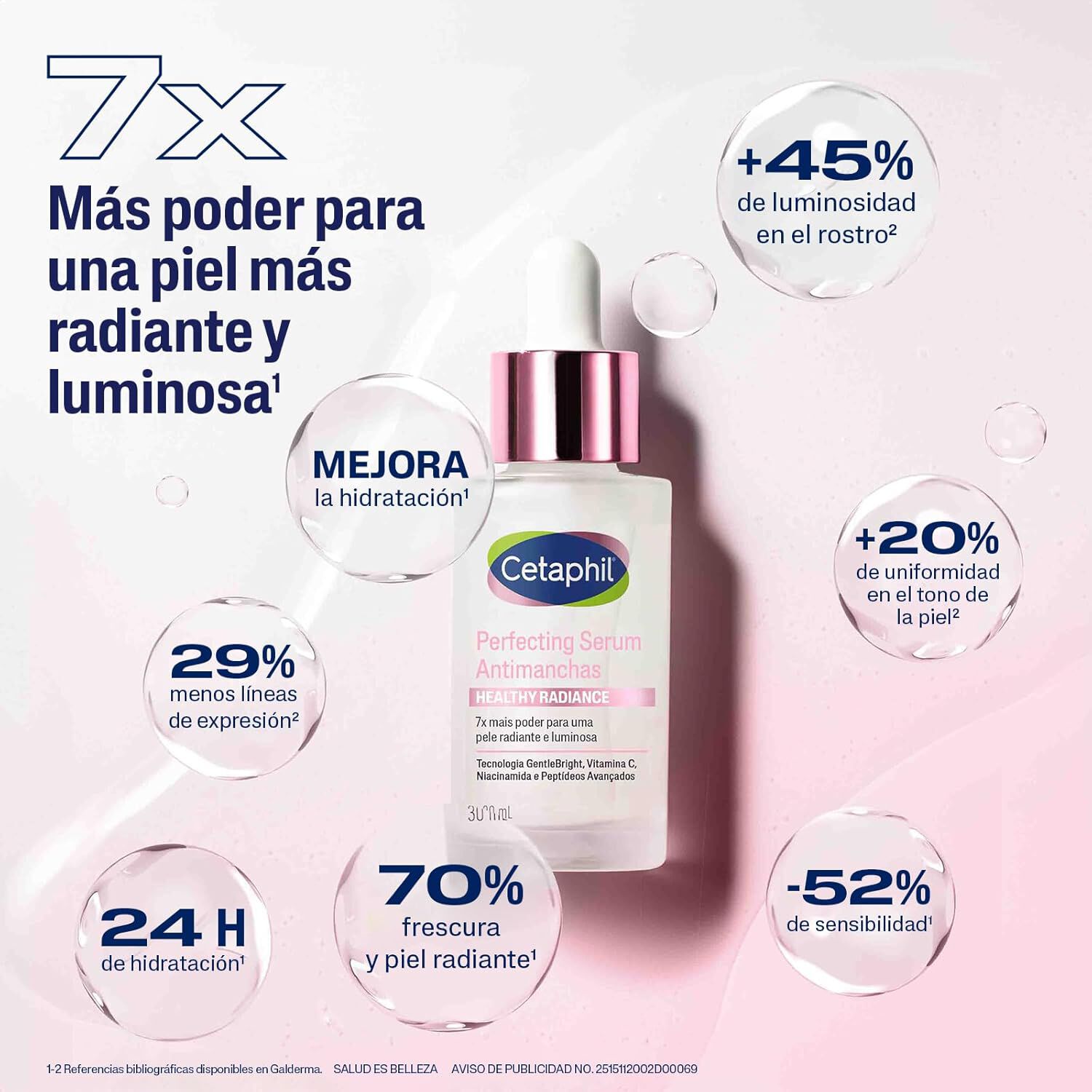 Healthy Radiance S&eacute;rum Antimanchas