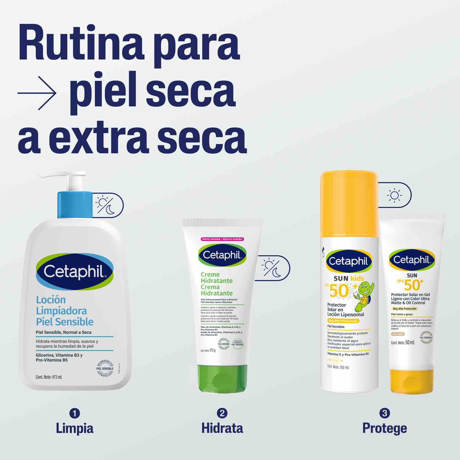 Crema Hidratante