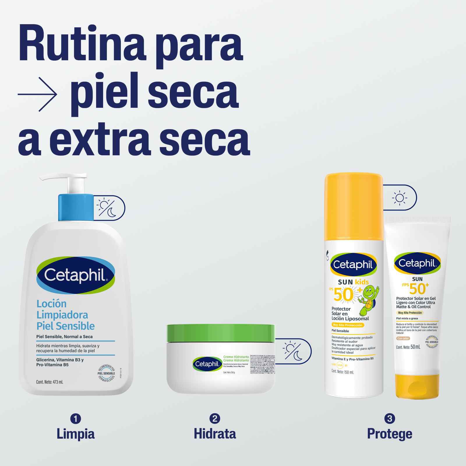 Crema Hidratante
