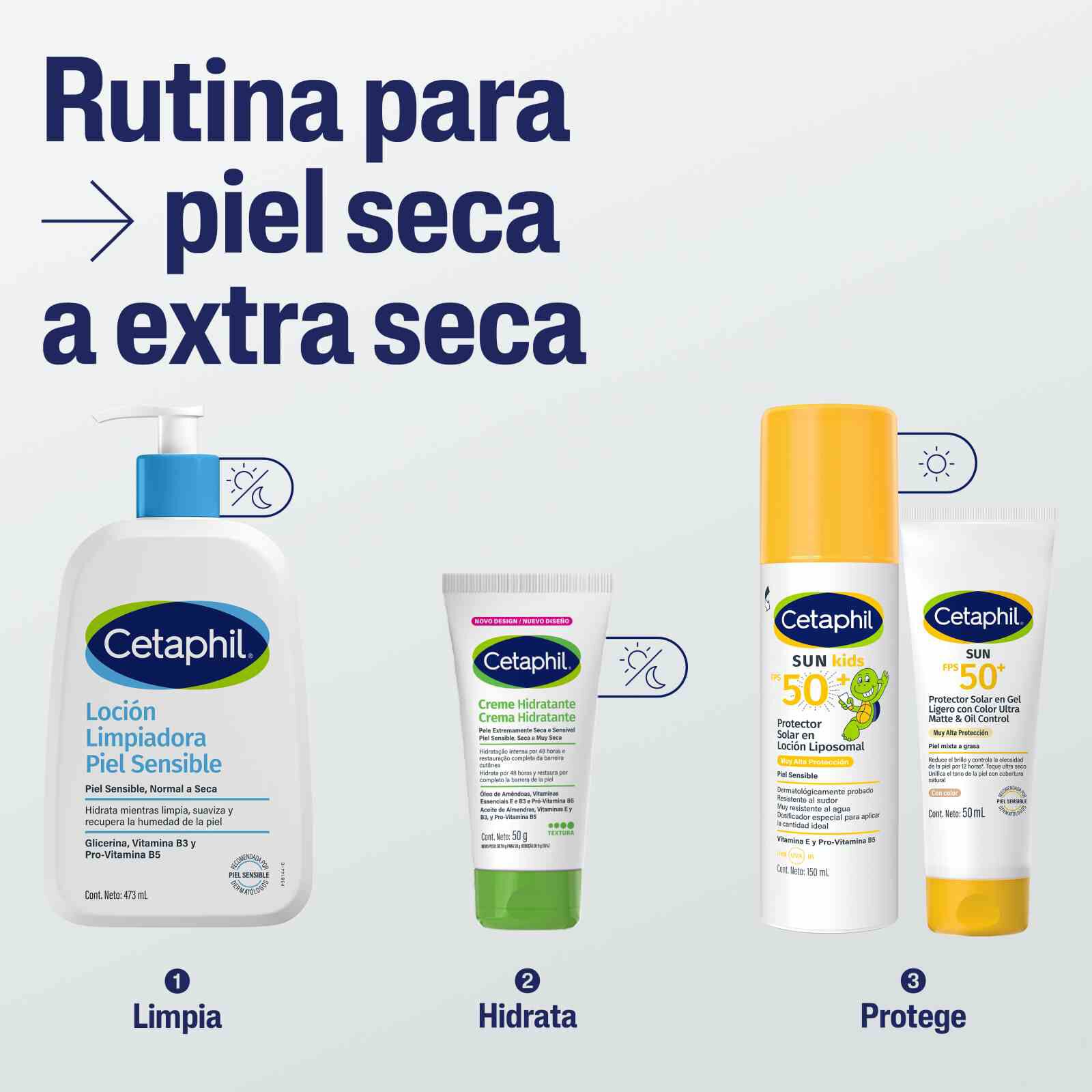 Crema Hidratante