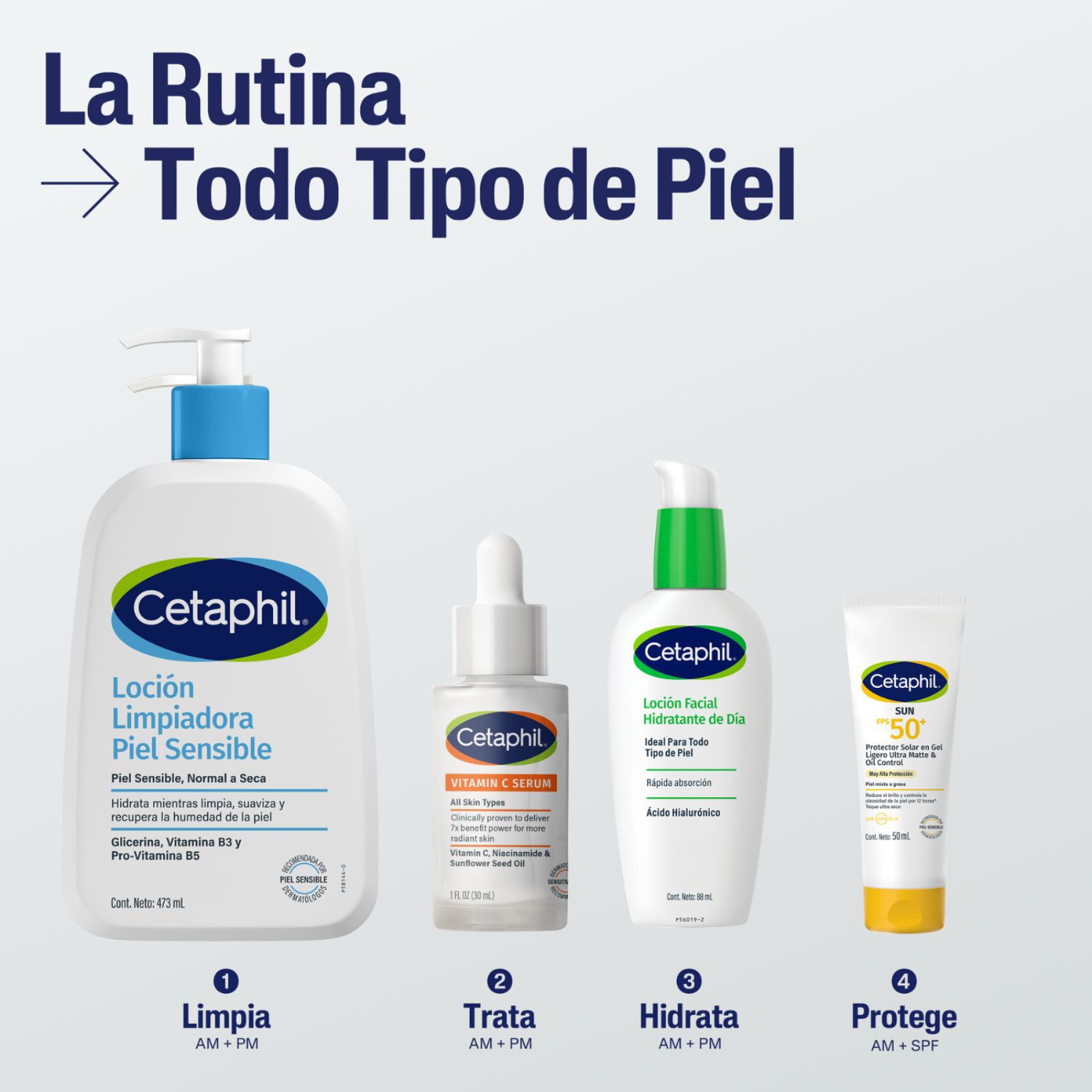 S&eacute;rum de Vitamina C Antimanchas