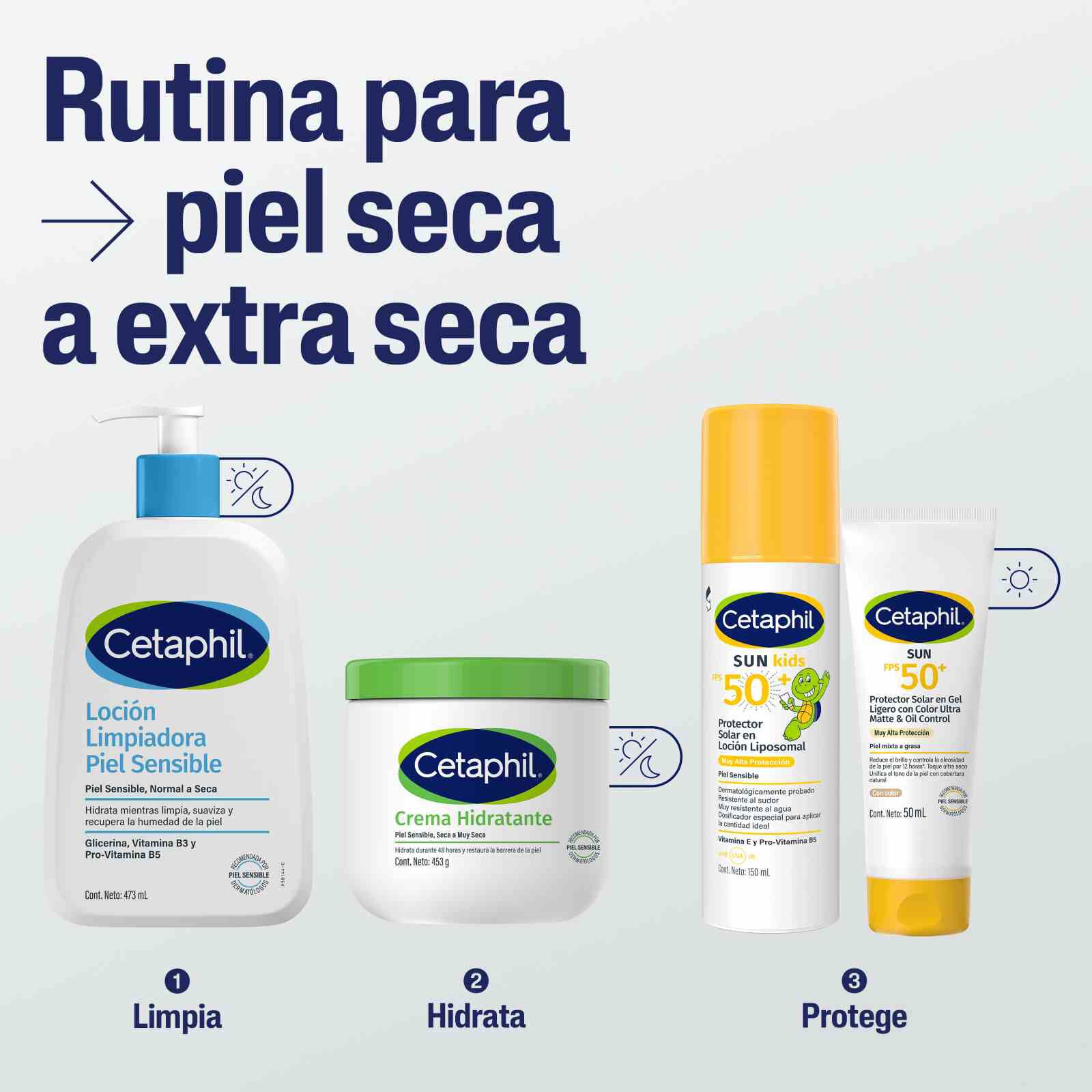 Crema Hidratante