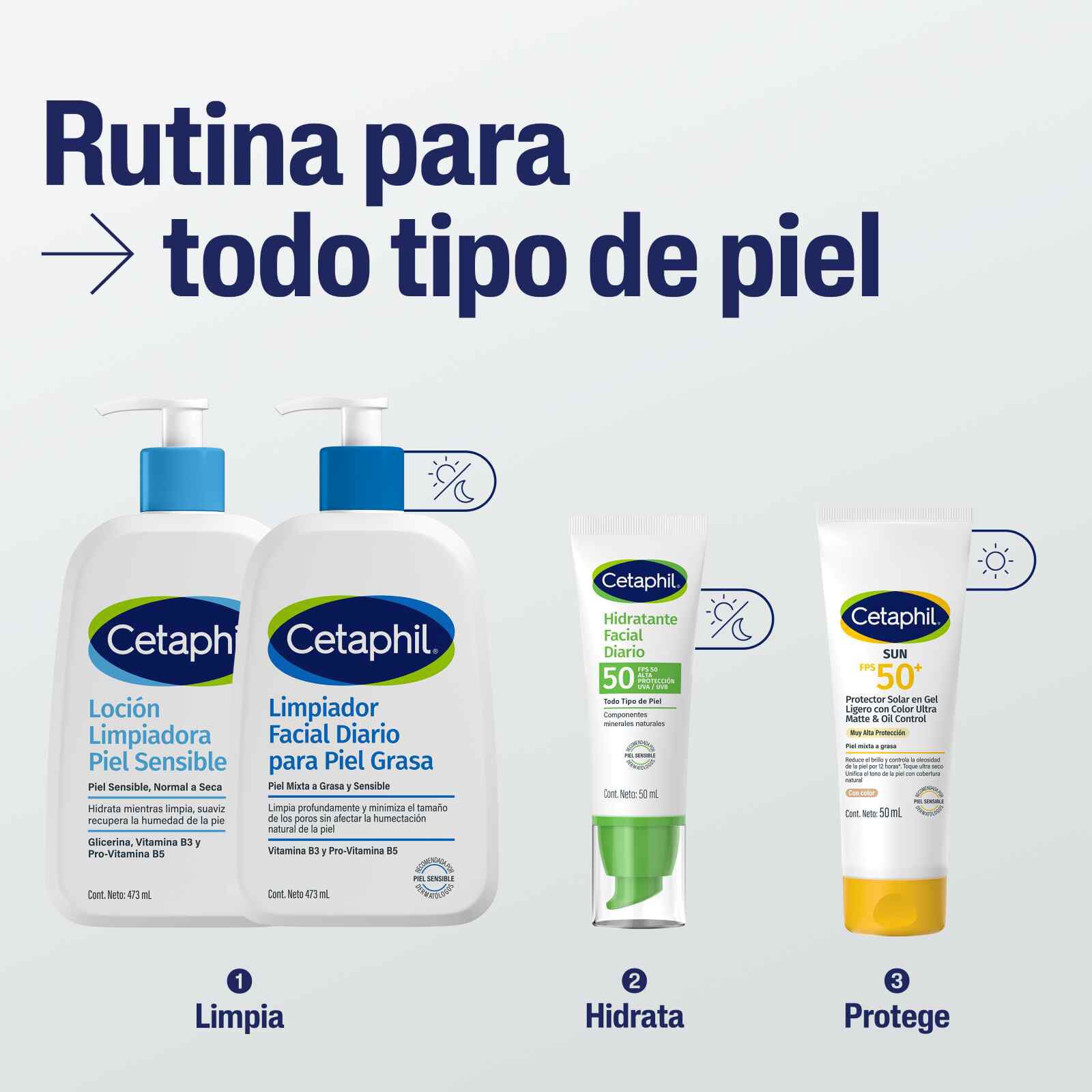Hidratante Facial Diario FPS 50+