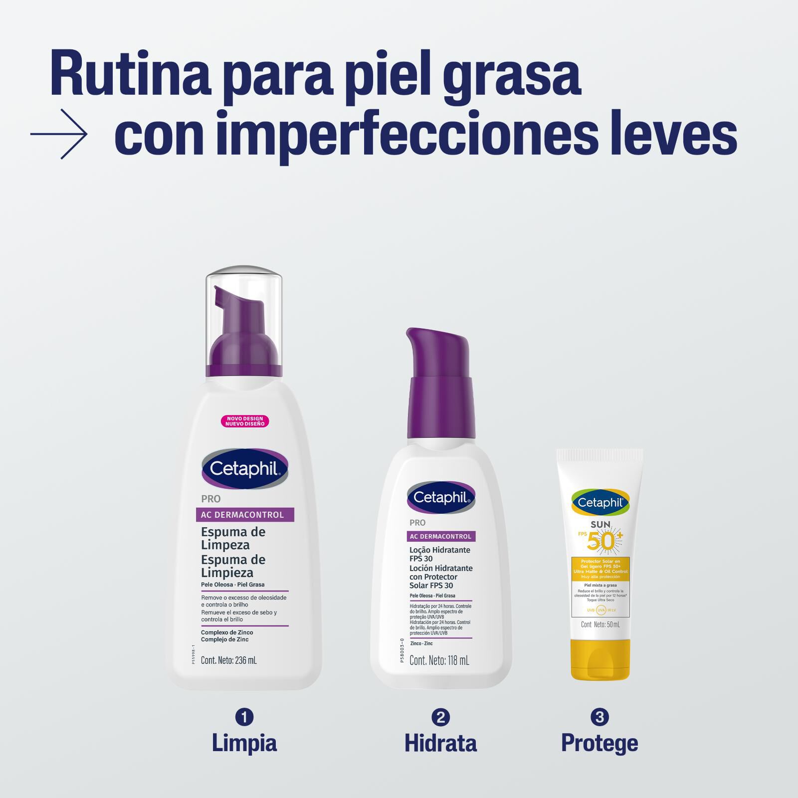 PRO AC Dermacontrol Loci&oacute;n Hidratante Facial con FPS 30