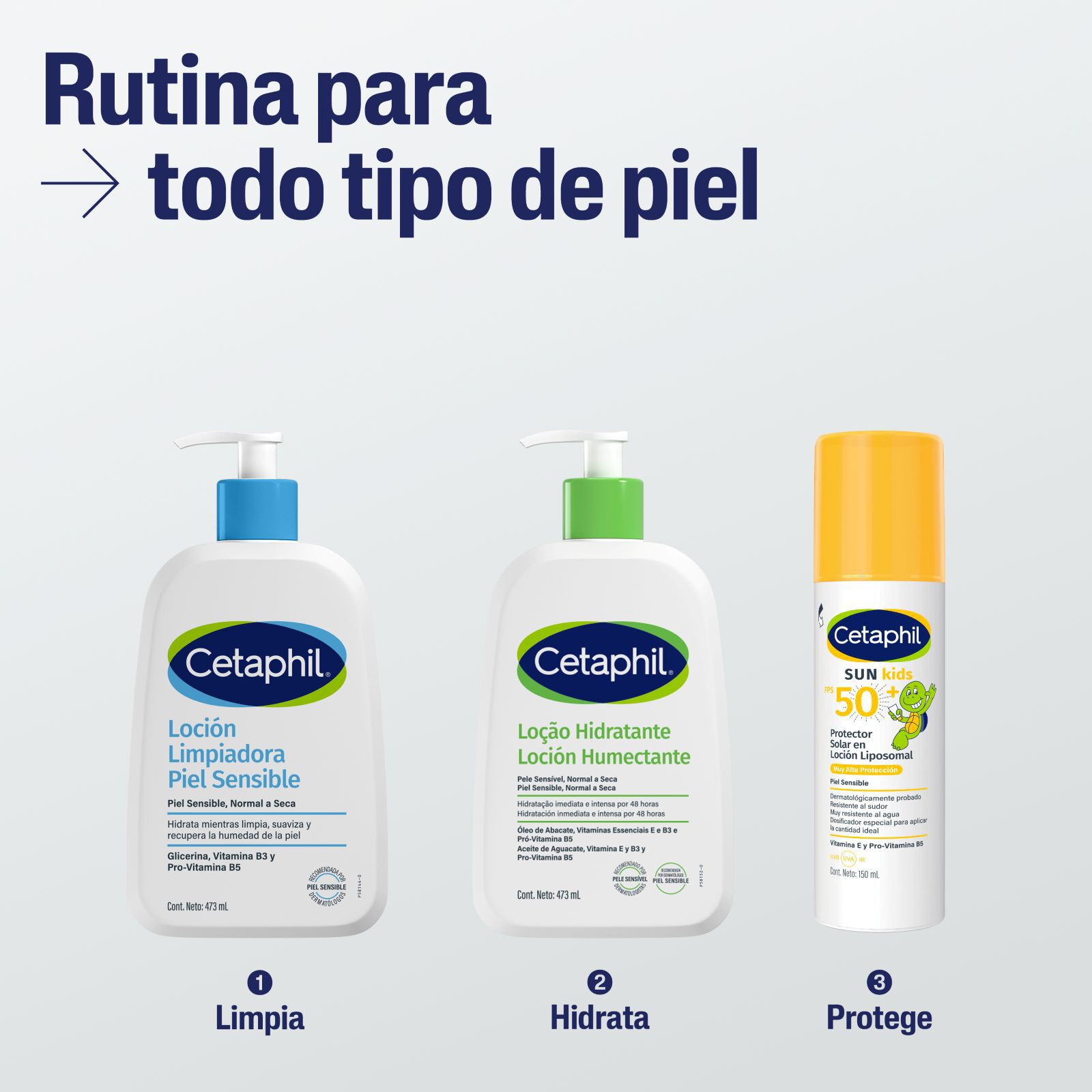 Sun Kids FPS 50+ Protector Solar en Loci&oacute;n Liposomal